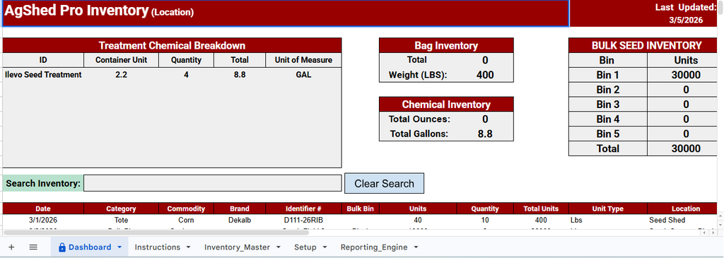 Software interface for AgShed Pro Inventory with various inventory breakdowns displayed.