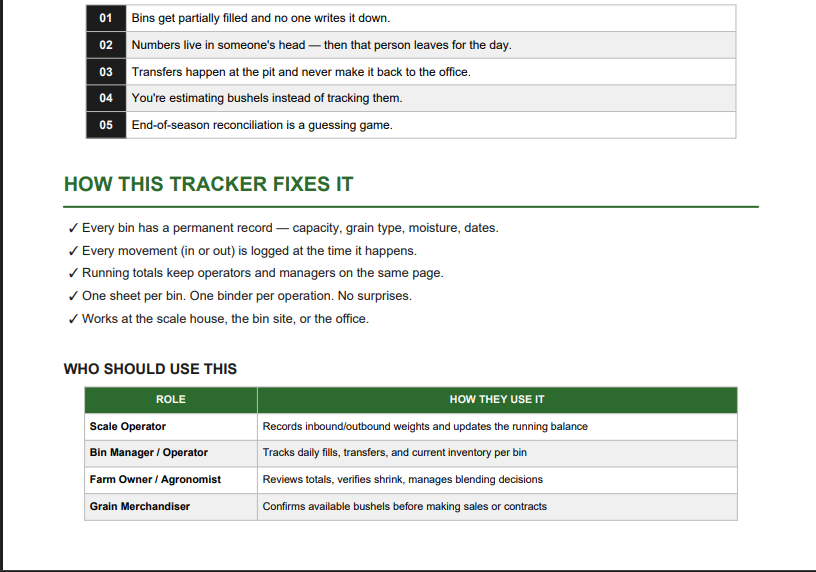 Bin Inventory Tracker (Daily Grain Bin Tracking System)