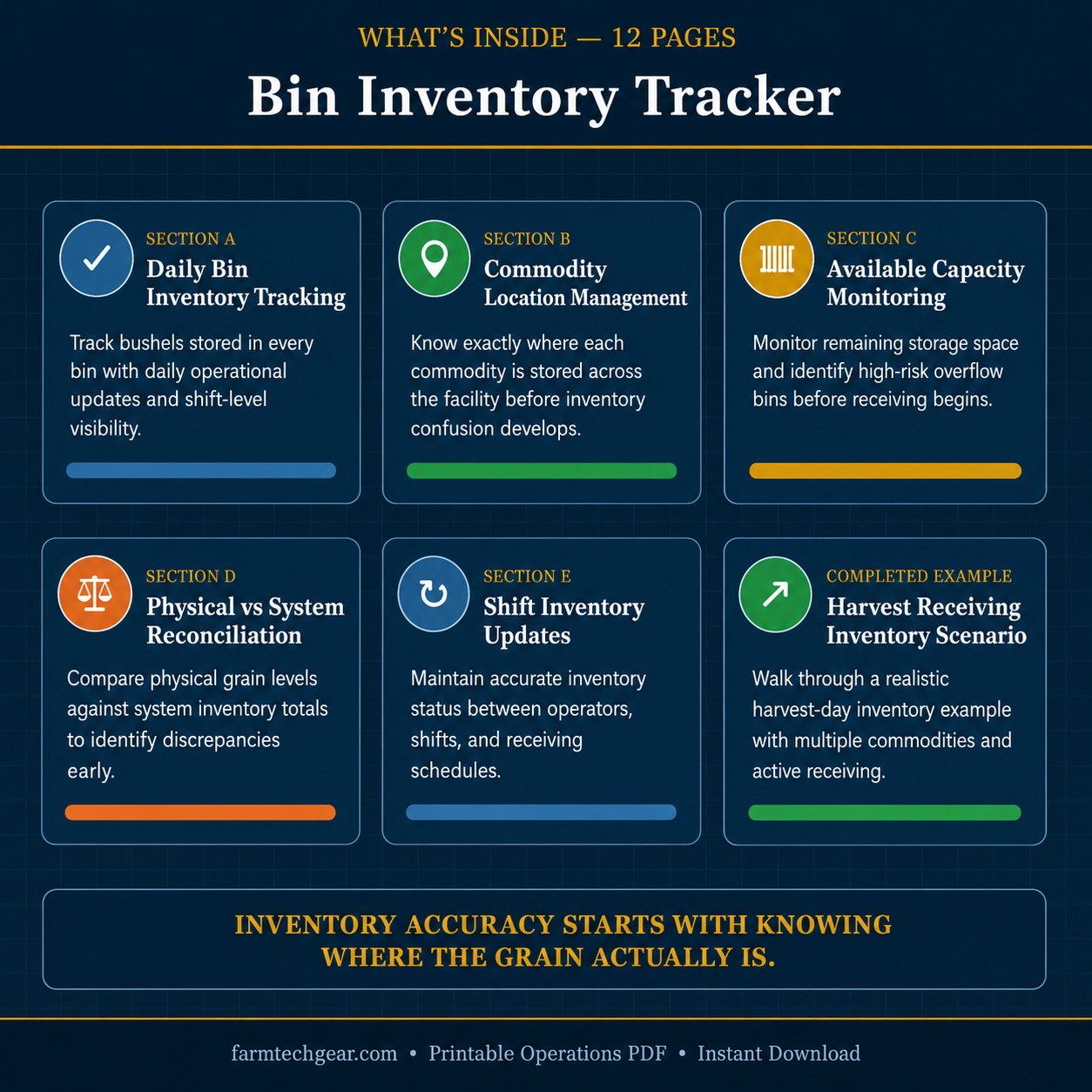 Bin Inventory Tracker (Daily Grain Bin Tracking System)