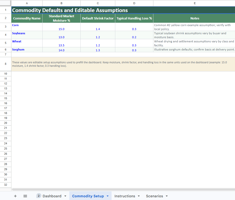 Grain Shrink Calculator | Moisture & Dry Bushel Spreadsheet Tool
