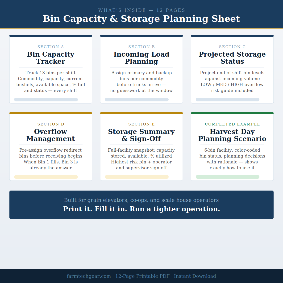 Bin Capacity & Storage Planning Sheet (Storage Optimization & Overflow Prevention System) — Printable PDF