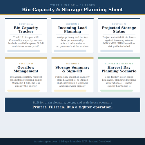 Bin Capacity & Storage Planning Sheet (Storage Optimization & Overflow Prevention System) — Printable PDF