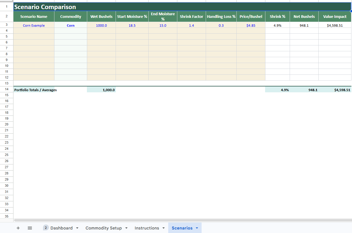 Grain Shrink Calculator | Moisture & Dry Bushel Spreadsheet Tool