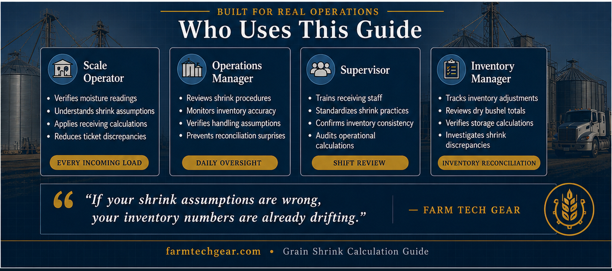 Grain Shrink Calculation Guide (Moisture & Inventory Accuracy System)
